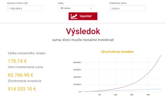 Ako získať 1 milión na dôchodok