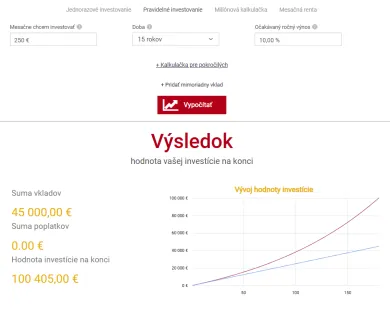 Ako získať 100 000 eur