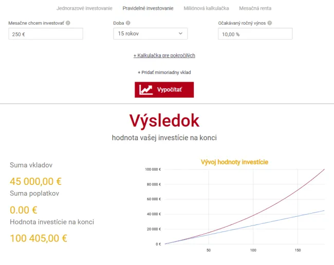 Ako získať 100 000 eur
