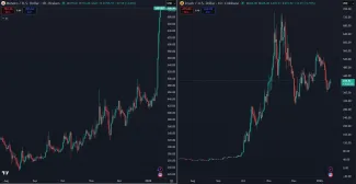 Anonymné kryptomeny zažívajú vzostup
