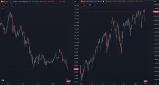 Bitcoin padá zatiaľ čo akcie stúpajú