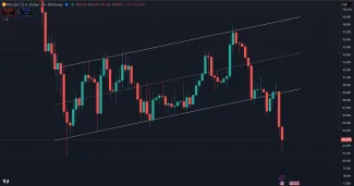 Bitcoin pokračuje v silnej korekcii