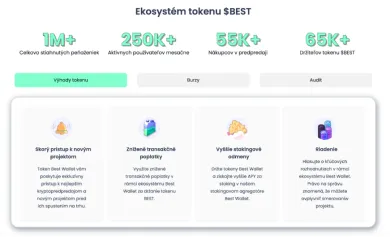 Ekosystém tokenu Best