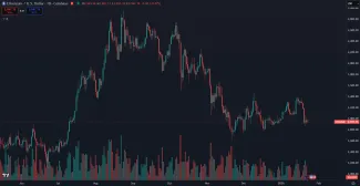 Ethereum po nedávnom poklese