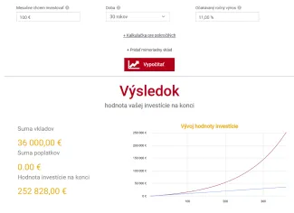 Investovanie 100 eur mesačne 30 rokov