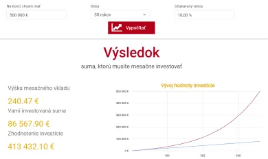 Investovanie na dôchodok 30 rokov