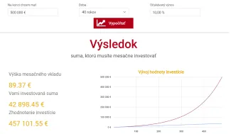 Investovanie na dôchodok 40 rokov