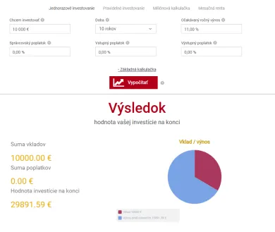 Jednorazová investícia sumy 10 000 eur