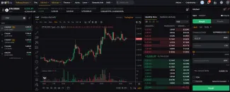 Kryptomena Ethereum na Bybit EU