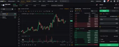 Kryptomena LINK na Bybit EU