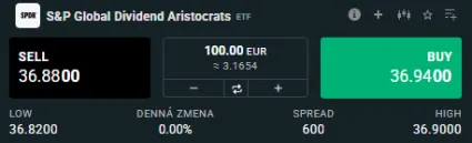 Nákup ETF na dividendových aristokratov