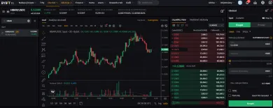 Nákup kryptomeny HBAR