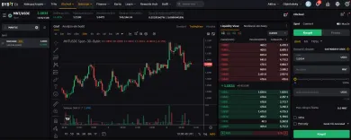 Nákup kryptomeny Mantle