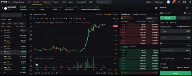 Nákup kryptomeny SUI