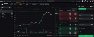 Nákup kryptomeny XRP