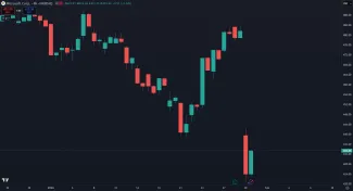 Pád akcií Microsoft