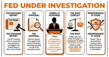 Priebeh prípadu vyšetrovania Jerome Powella