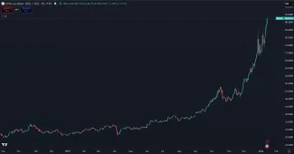 Striebro v extrémnom cenovom raste