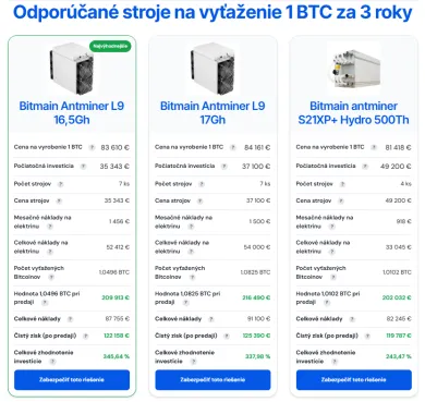 Stroje na vyťaženie 1 BTC