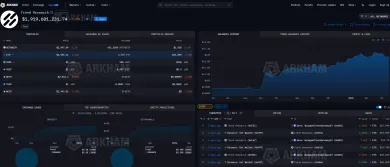 Veľký investor do Etherea