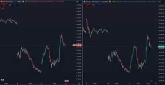 Volatilita na akciách spôsobená clami