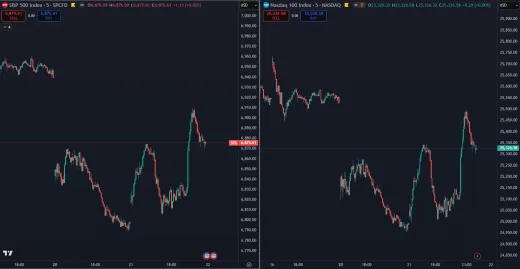 Volatilita na akciách spôsobená clami