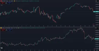 Zlato a akcie za posledný mesiac
