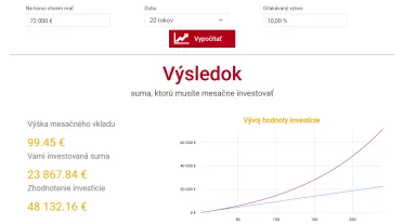 100 eur mesačne 20 rokov