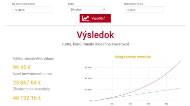 100 eur mesačne 20 rokov