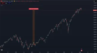 Akcie sa zhodnotili o 72 %