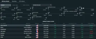 Akciový skener od XTB pre dividendové firmy