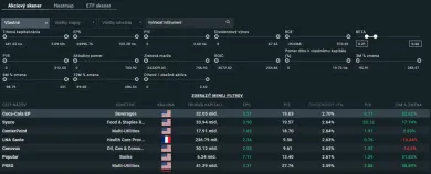 Akciový skener od XTB pre dividendové firmy