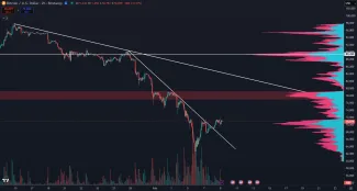 Bitcoin a jeho potenciálny odraz smerom nahor