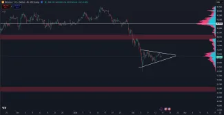 Bitcoin čoskoro dosiahne ďalší výrazný cenový pohyb