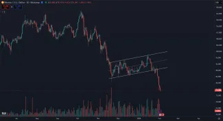 Bitcoin padol na 75 000 dolárov