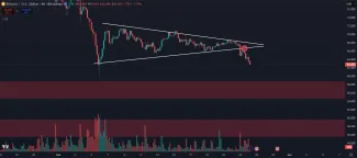 Bitcoin ukončil trojuholník pádom