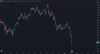 Bitcoin v historickej korekcii