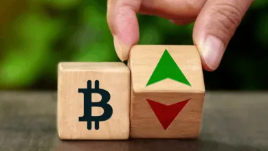 Bitcoin v pásme neistoty