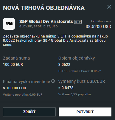 ETF dividendových aristokratov