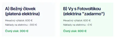 Fotovoltika verzus klasická ťažba kryptomien