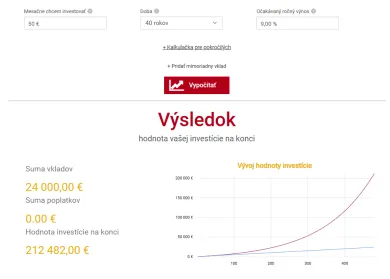 Investícia 50 eur mesačne