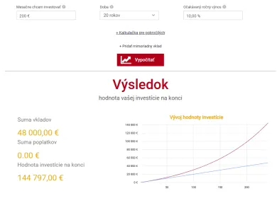 Investícia na 20 rokov do dôchodku
