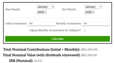 Investičná kalkulačka