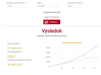 Investovanie 18 rokov pre dieťa 100 eur mesačne