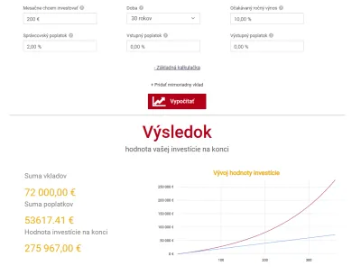 Investovanie s 2 percentami správcovského poplatku