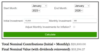 Kalkulačka investície