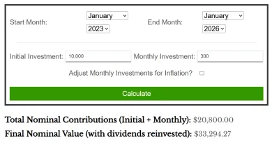 Kalkulačka investície