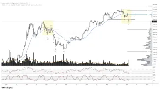 Možné paralely medzi rokom 2022 a súčasnosťou