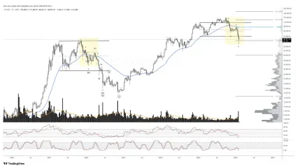 Možné paralely medzi rokom 2022 a súčasnosťou