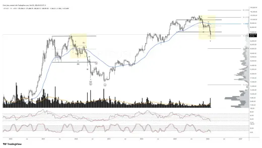 Možné paralely medzi rokom 2022 a súčasnosťou
